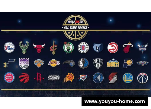 NBA球队全称大全及历史背景分析