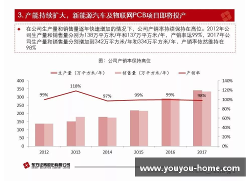 拉林：从青涩新秀到领袖核心的成长轨迹