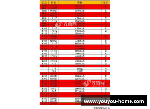 北京控股发布新赛季主场赛程，与广东决战将打响