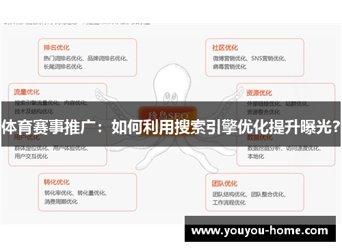 体育赛事推广：如何利用搜索引擎优化提升曝光？